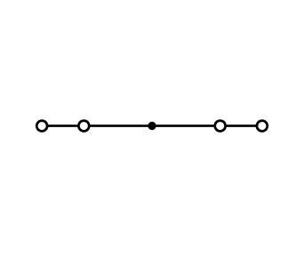 4-conductor through terminal block2.5 mm², red